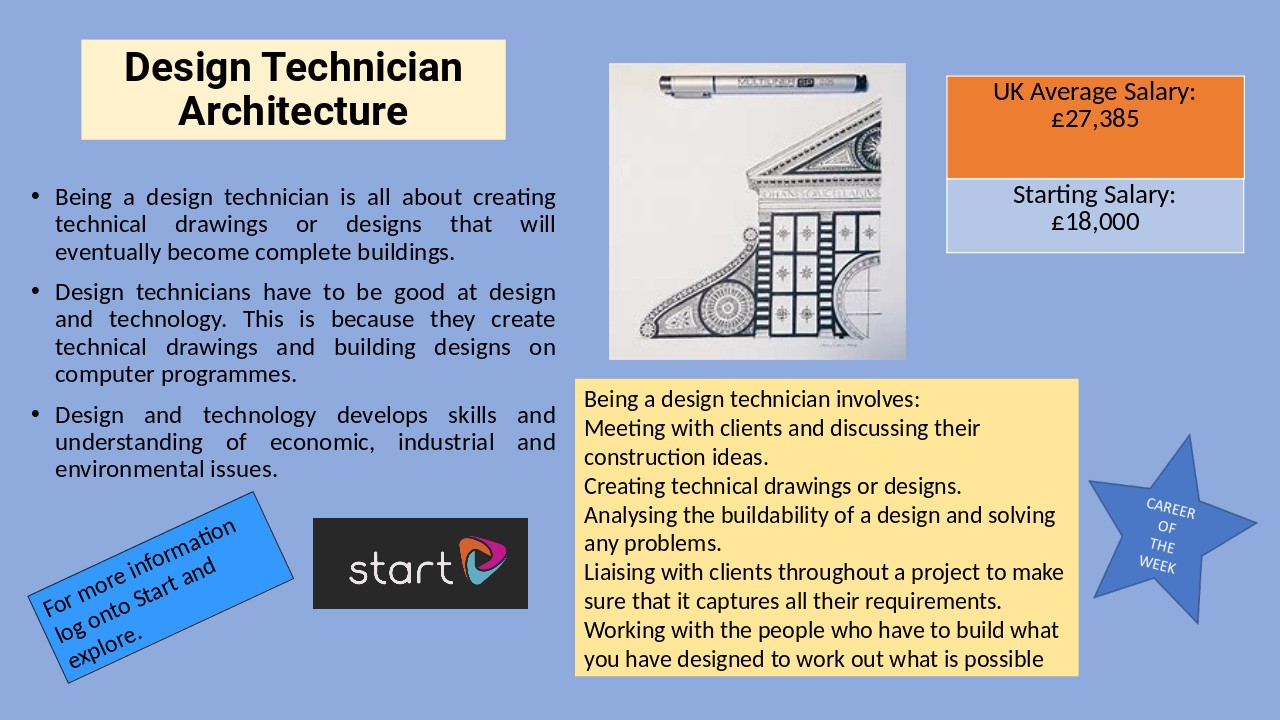 Design Technician architecture