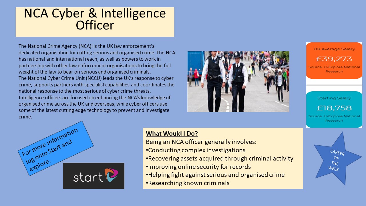 NCA Cyber & Intelligence Officer